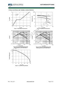 AOT12N30L Datasheet Page 4