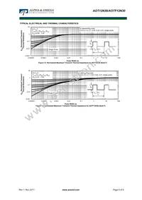 AOT12N30L Datasheet Page 5