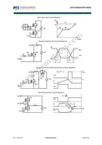 AOT12N30L Datasheet Page 6