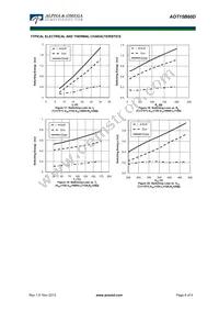 AOT15B60D Datasheet Page 6