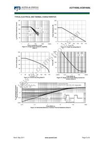 AOT1608L Datasheet Page 5