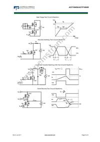 AOT16N50 Datasheet Page 6