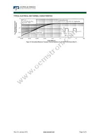 AOT20C60PL Datasheet Page 5