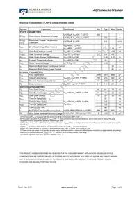 AOT20N60L Datasheet Page 2