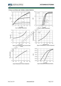 AOT20N60L Datasheet Page 3