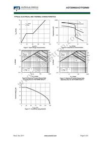 AOT20N60L Datasheet Page 4