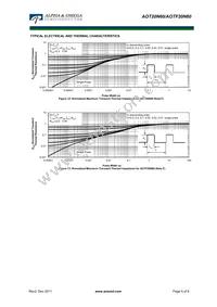 AOT20N60L Datasheet Page 5