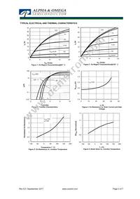 AOT20S60L Datasheet Page 3