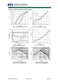 AOT20S60L Datasheet Page 4
