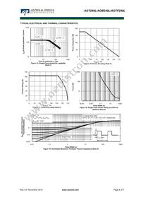 AOT240L Datasheet Page 6