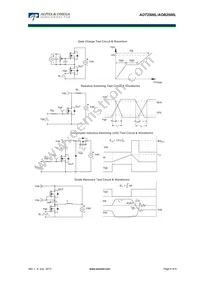 AOT2500L Datasheet Page 6