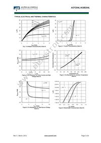 AOT254L Datasheet Page 3