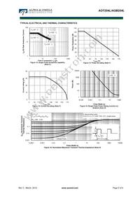 AOT254L Datasheet Page 5