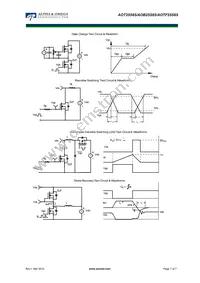 AOT25S65L Datasheet Page 7