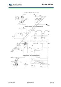 AOT2608L Datasheet Page 6