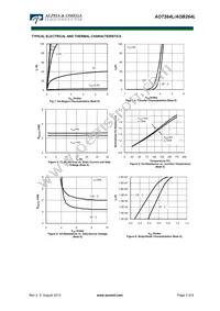 AOT264L Datasheet Page 3