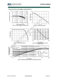 AOT264L Datasheet Page 5