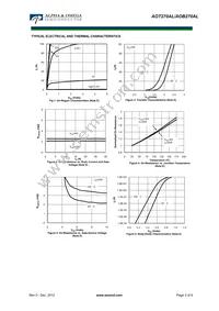 AOT270AL Datasheet Page 3