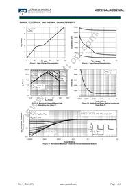 AOT270AL Datasheet Page 4