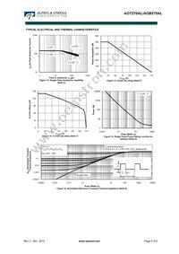 AOT270AL Datasheet Page 5