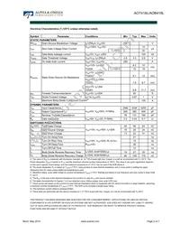 AOT418L_001 Datasheet Page 2