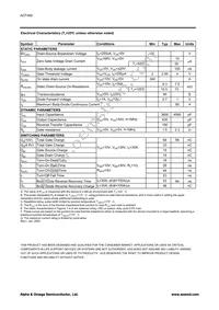 AOT460 Datasheet Page 2