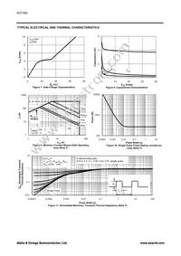 AOT460 Datasheet Page 4