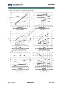 AOT5B60D Datasheet Page 7