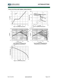 AOT7N65 Datasheet Page 4