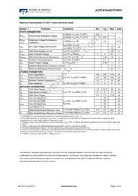 AOT7N70 Datasheet Page 2