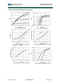 AOT7N70 Datasheet Page 3