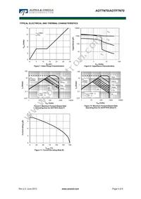 AOT7N70 Datasheet Page 4