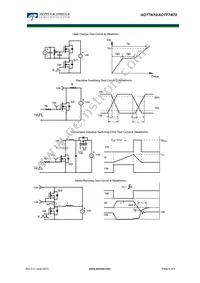 AOT7N70 Datasheet Page 6