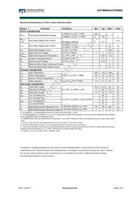 AOT8N65_001 Datasheet Page 2