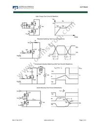 AOT9N40 Datasheet Page 5