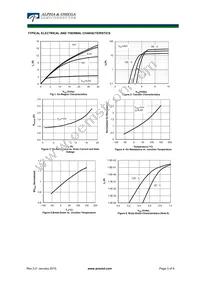 AOT9N70 Datasheet Page 3