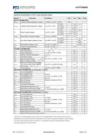 AOTF10B60D Datasheet Page 2