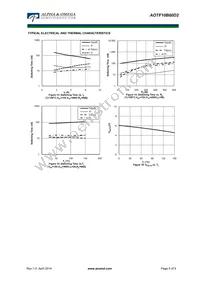 AOTF10B60D2 Datasheet Page 5