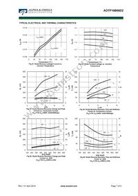 AOTF10B60D2 Datasheet Page 7