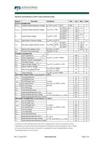 AOTF10B65M1 Datasheet Page 2