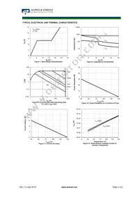 AOTF10B65M2 Datasheet Page 4