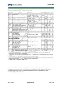 AOTF11N62 Datasheet Page 2