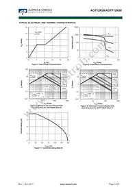 AOTF12N30 Datasheet Page 4