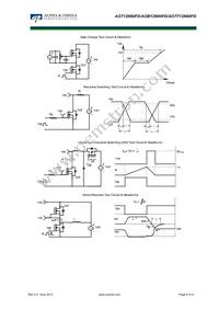 AOTF12N60FD_001 Datasheet Page 6