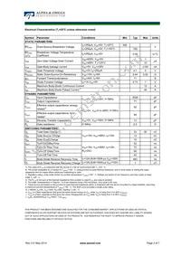 AOTF12T60P Datasheet Page 2
