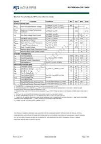 AOTF13N50 Datasheet Page 2
