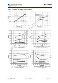 AOTF15B60D Datasheet Page 7