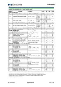 AOTF15B60D2 Datasheet Page 2
