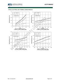 AOTF15B60D2 Datasheet Page 6