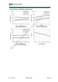 AOTF15B65M1 Datasheet Page 5